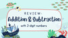 Free and customizable addition templates | Canva