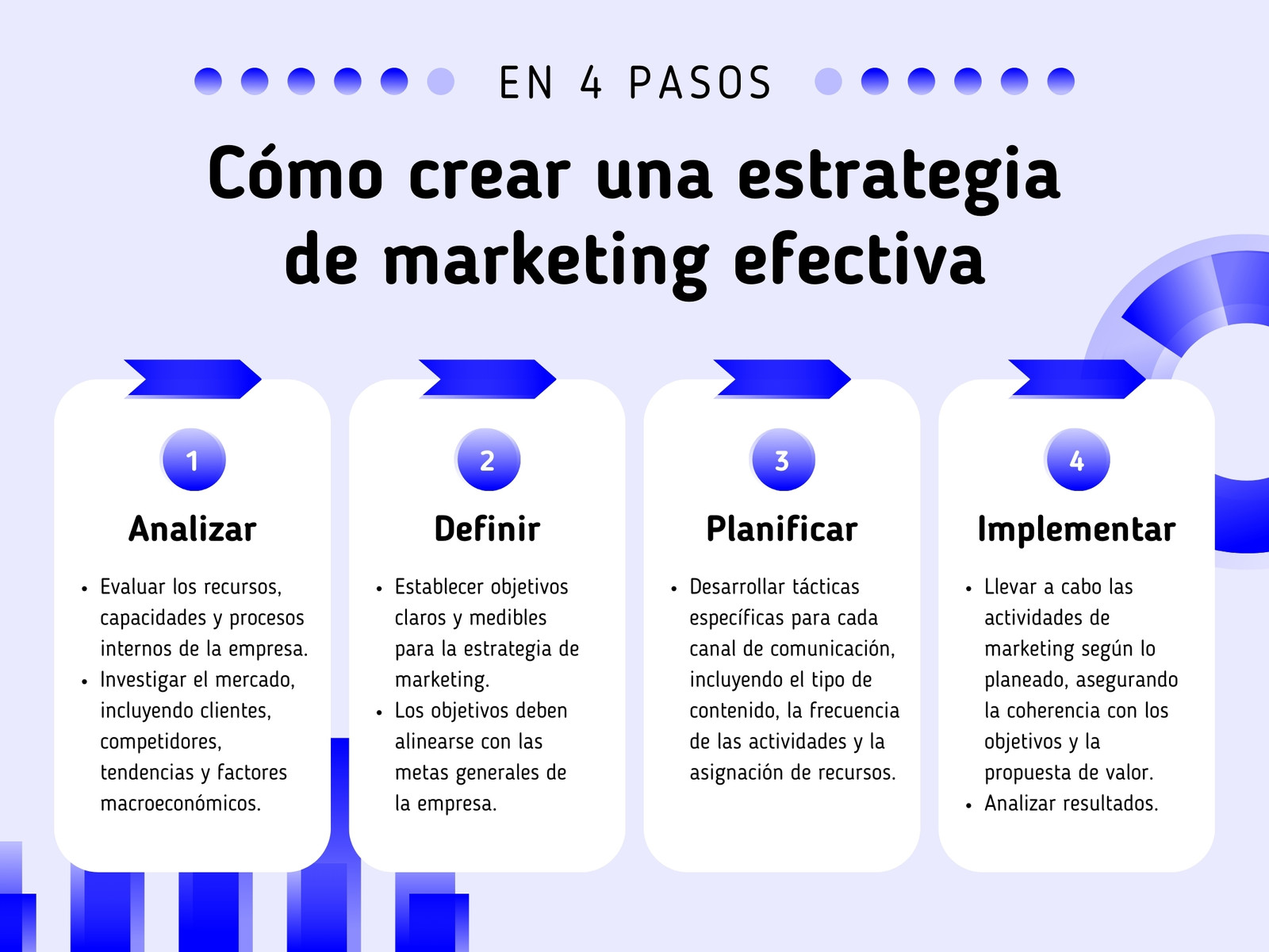 Diagrama de proceso estrategia de marketing moderno azul