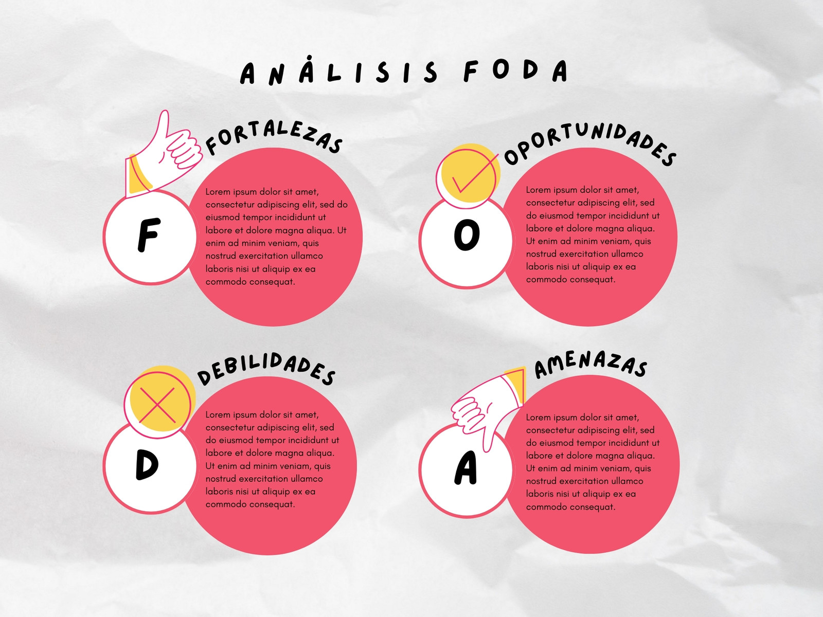 Gráfica Análisis FODA Vibrante y Dinámico Rosa