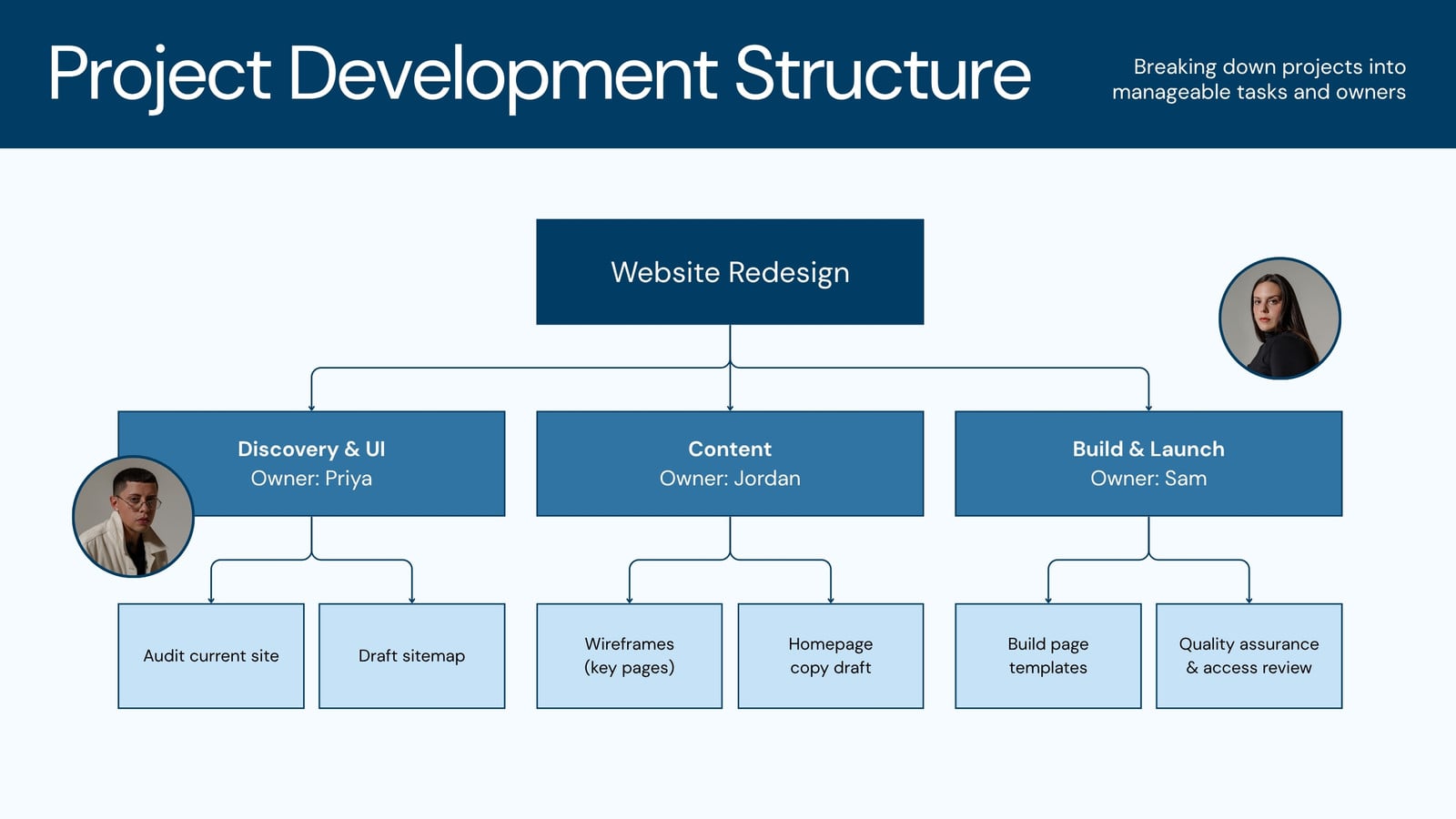 Interactive Whiteboard in Dark Blue Light Blue Minimal Type-Driven Style