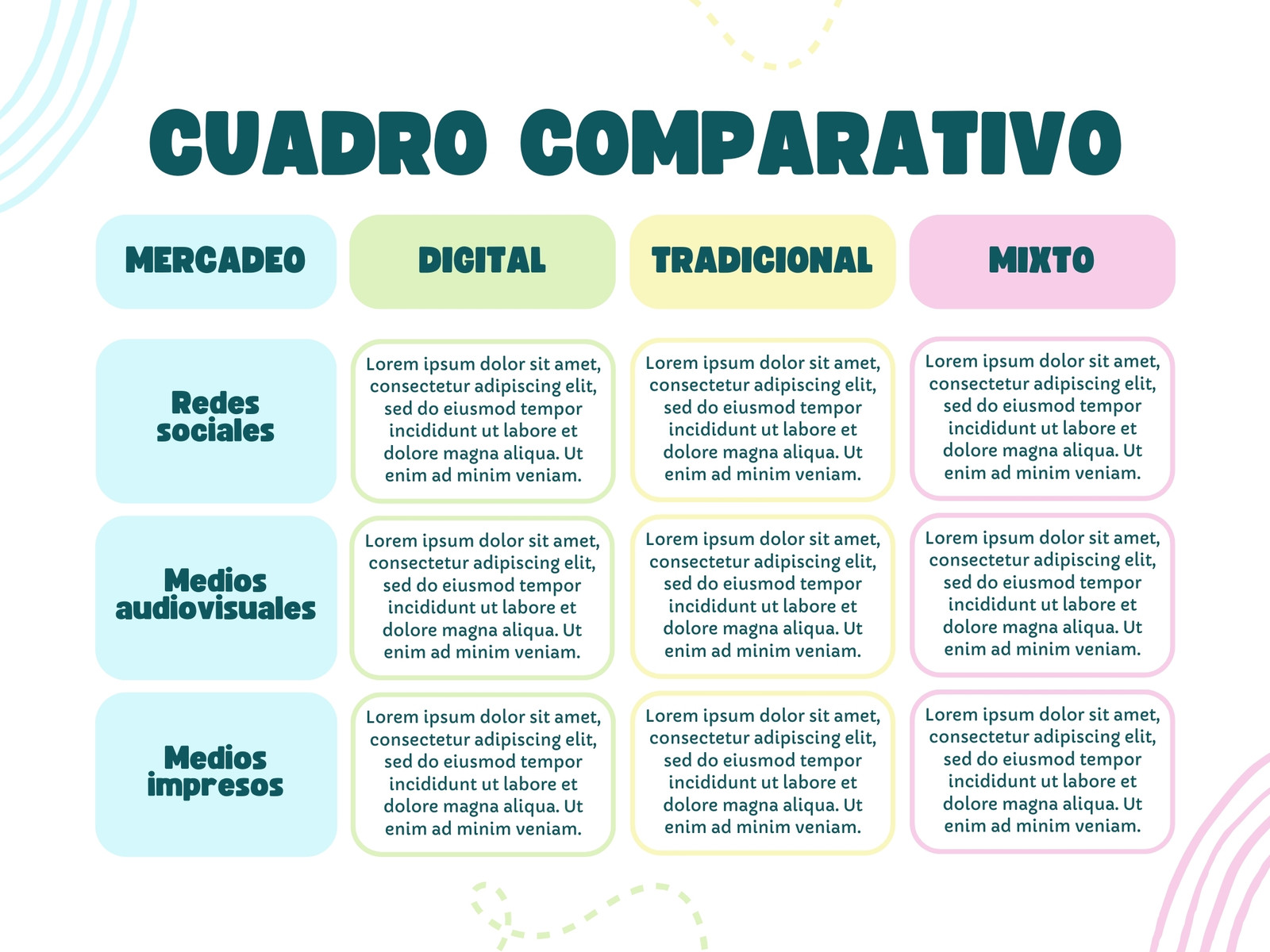 Grafica cuadro comparativo formas curvas multicolor