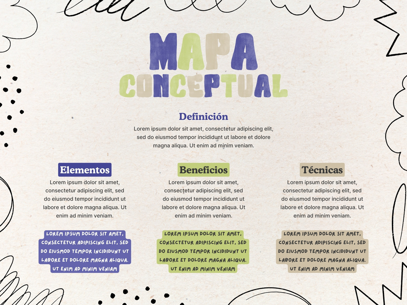 Mapa conceptual Creativo Orgánico Colorido 