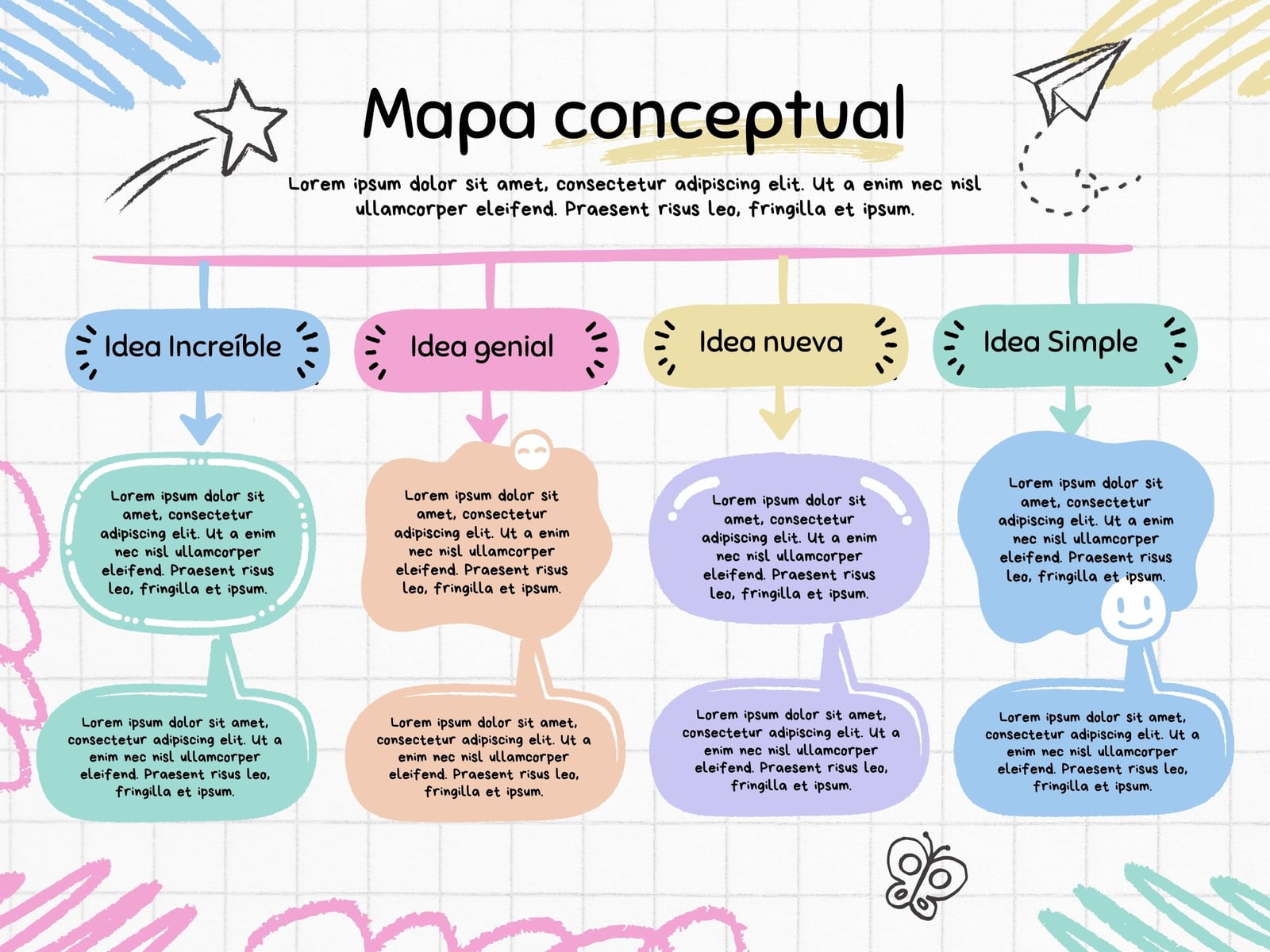 Gráfica Mapa Conceptual Diagrama Ilustrado Lindo Colores Pastel