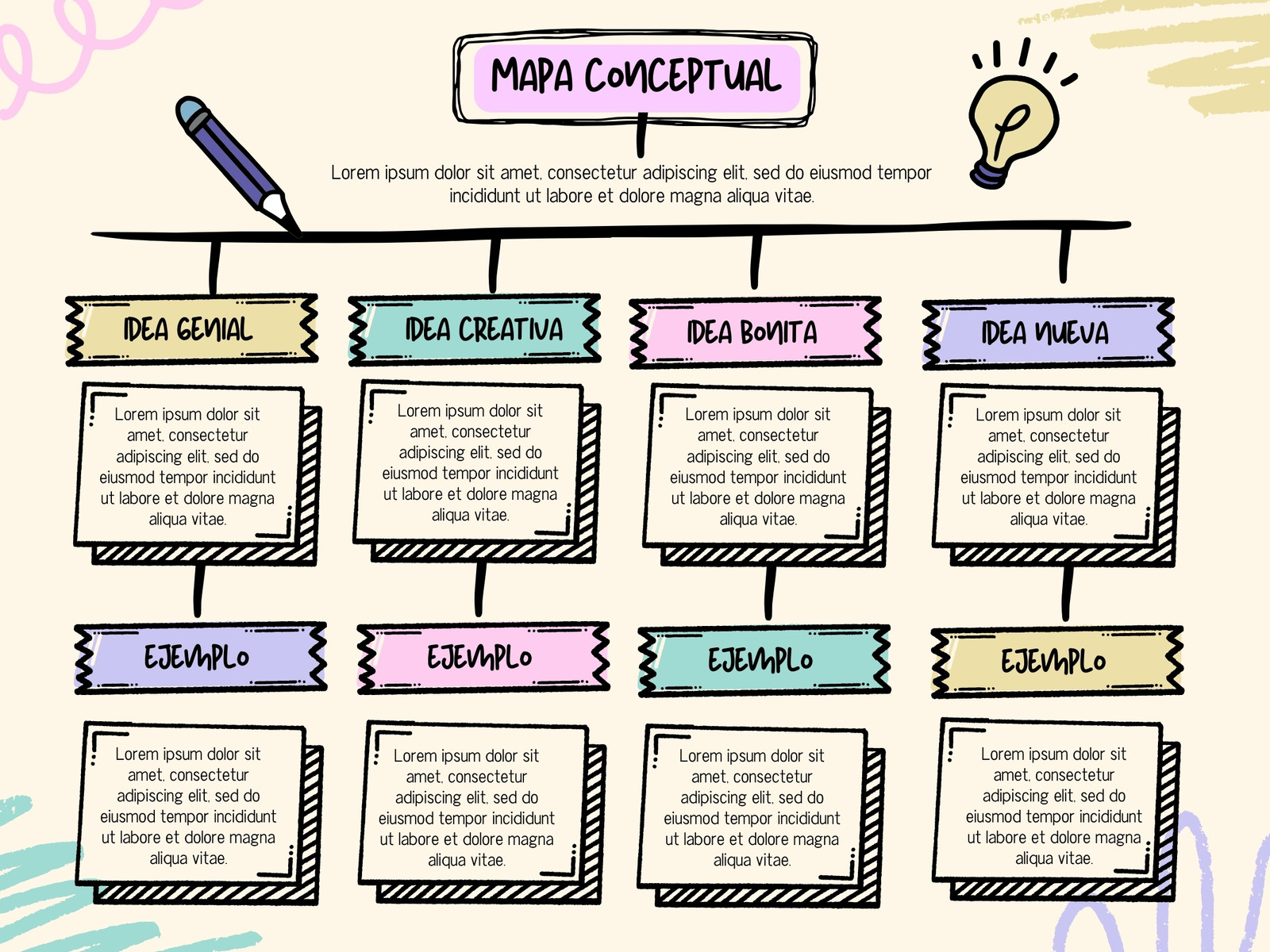 Gráfica Mapa Conceptual Diagrama Creativo Doodle Colores Pastel