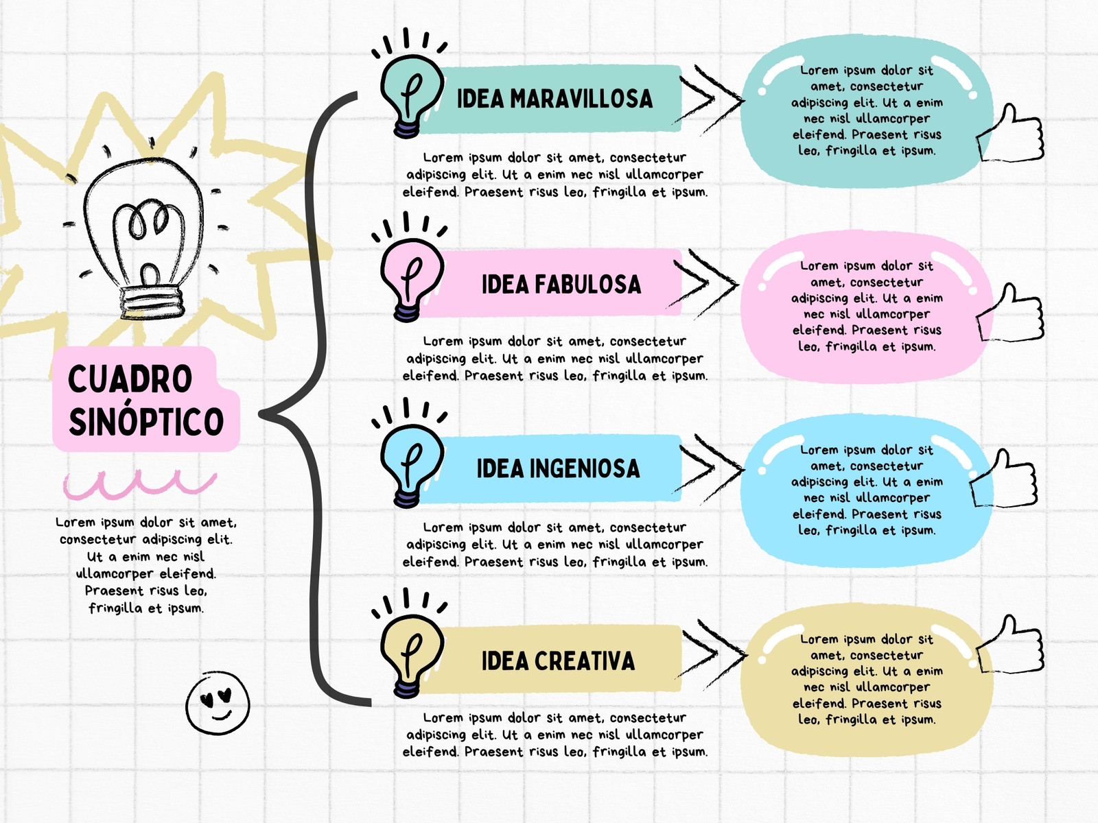 Gráfica Cuadro Sinóptico Ilustrado Colores Pastel