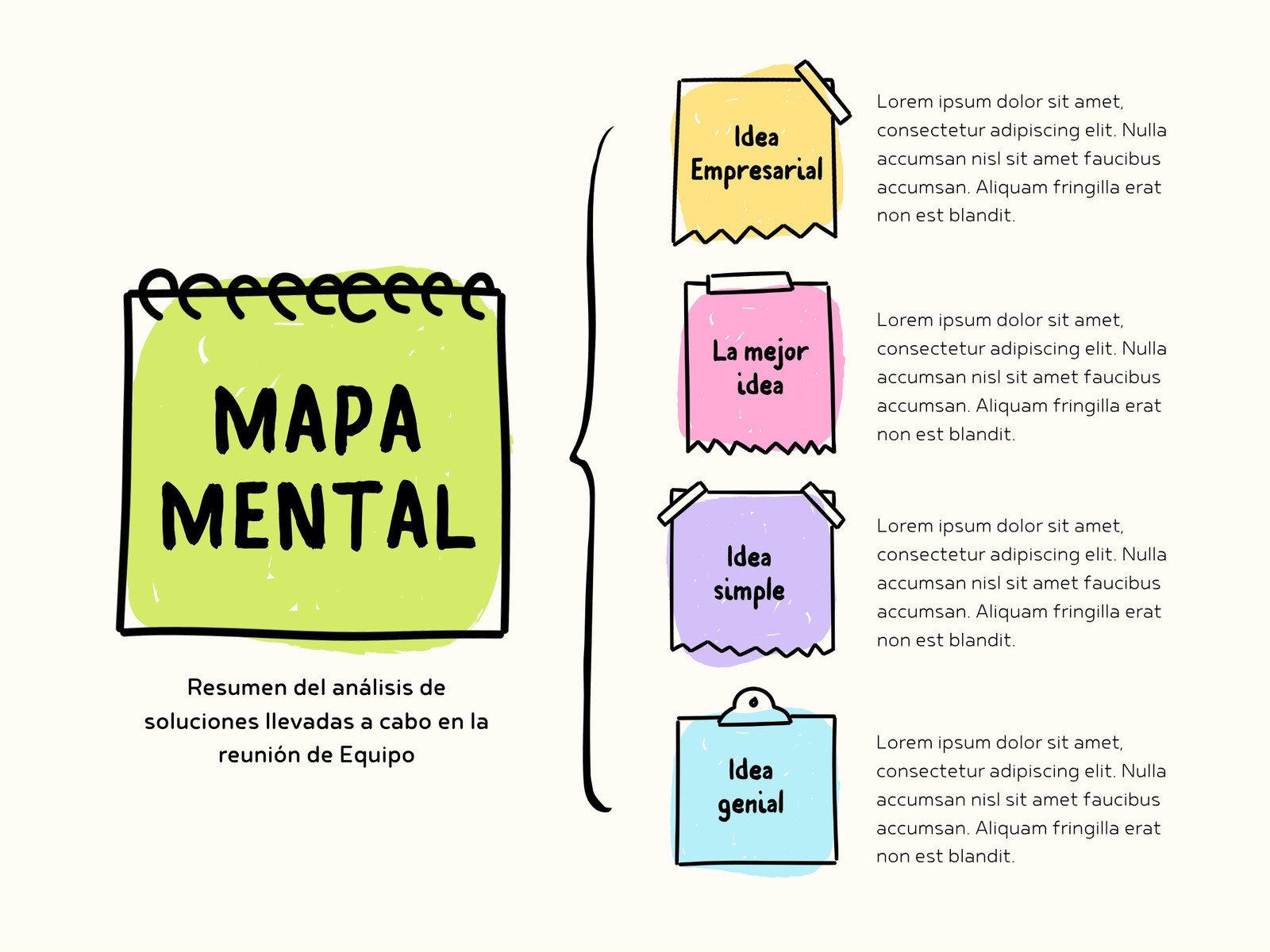 Gráfico Esquema Comparativo Doodle Sencillo Colorido Verde