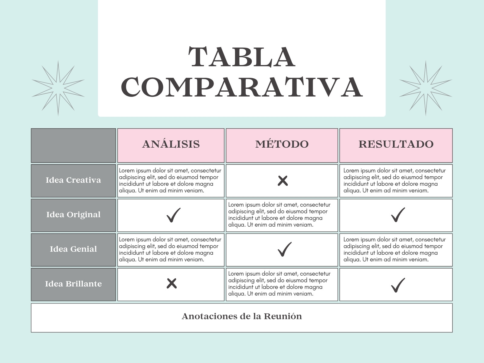 Gráfico Tabla Comparativa Elegante Sencillo Azul y Rosa Pastel