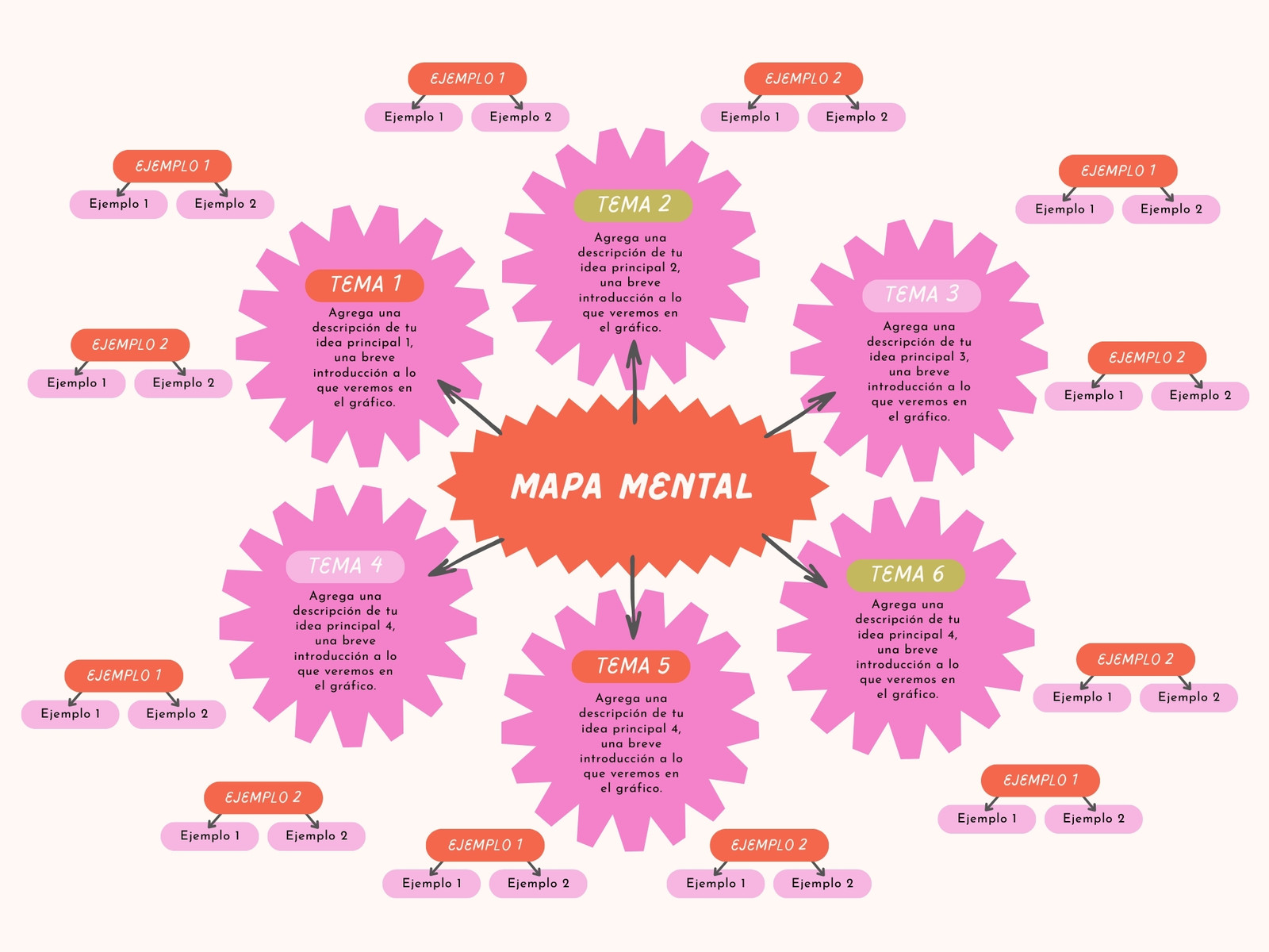 Mapa Mental Básico Geométrico Rosado