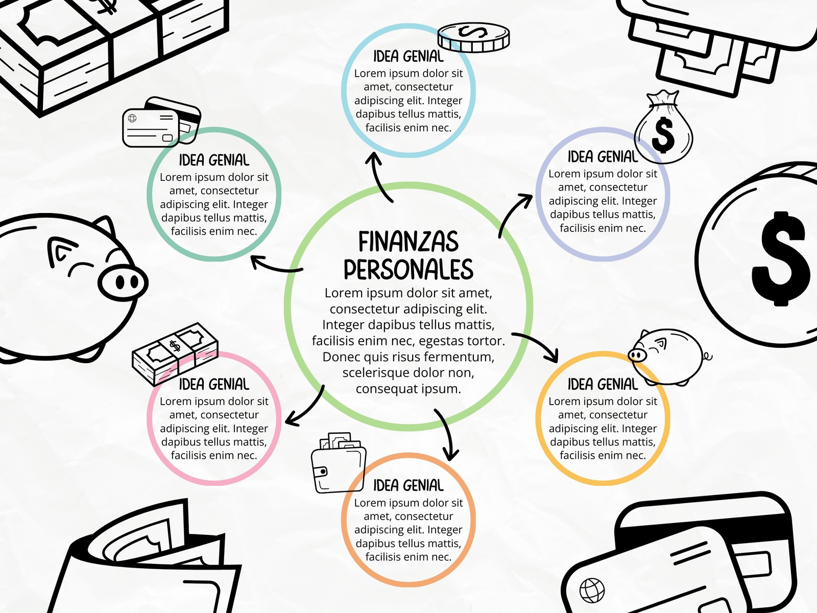 Gráfico mapa conceptual creativo finanzas personales ilustrado negro