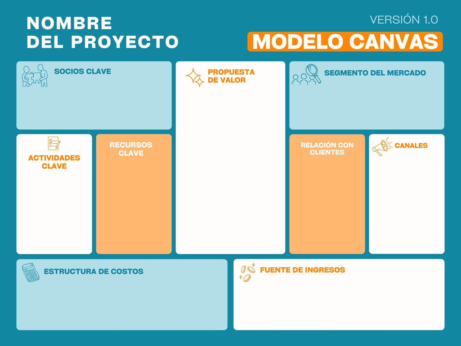 Gráfico modelo canvas negocio moderno azul y naranja