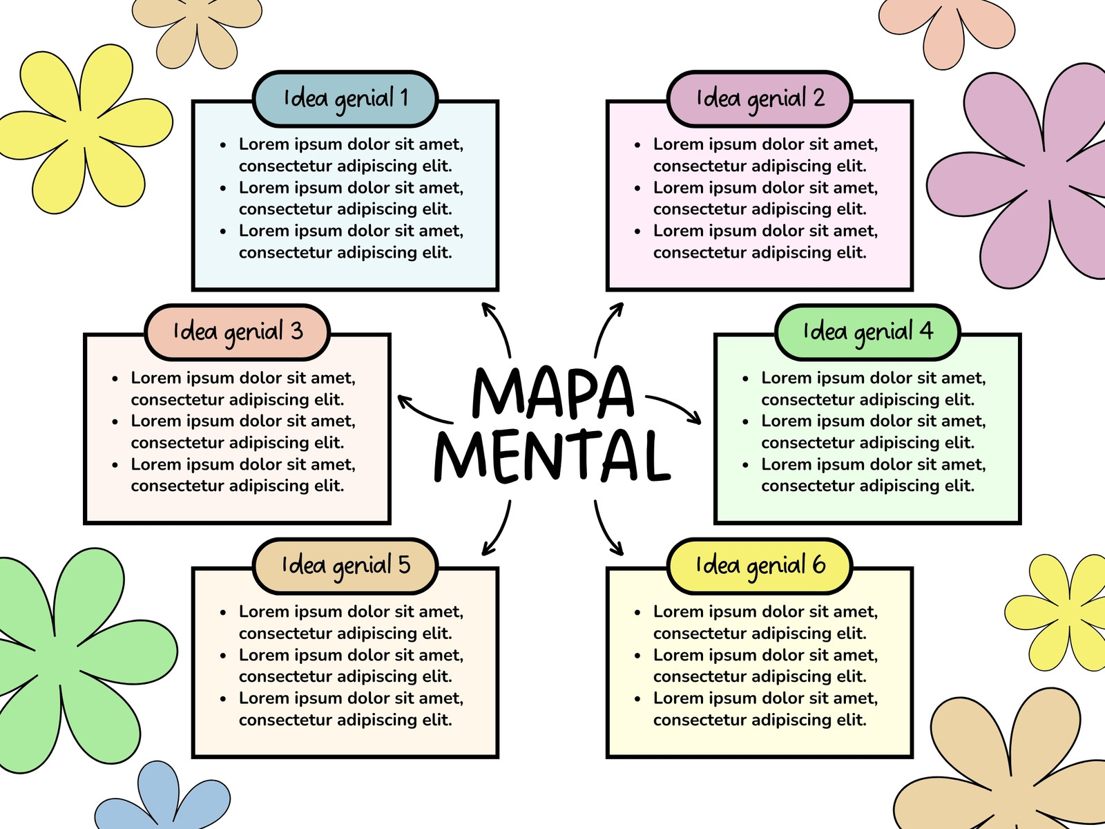Gráfico mapa conceptual creativo flores ilustrado rosa