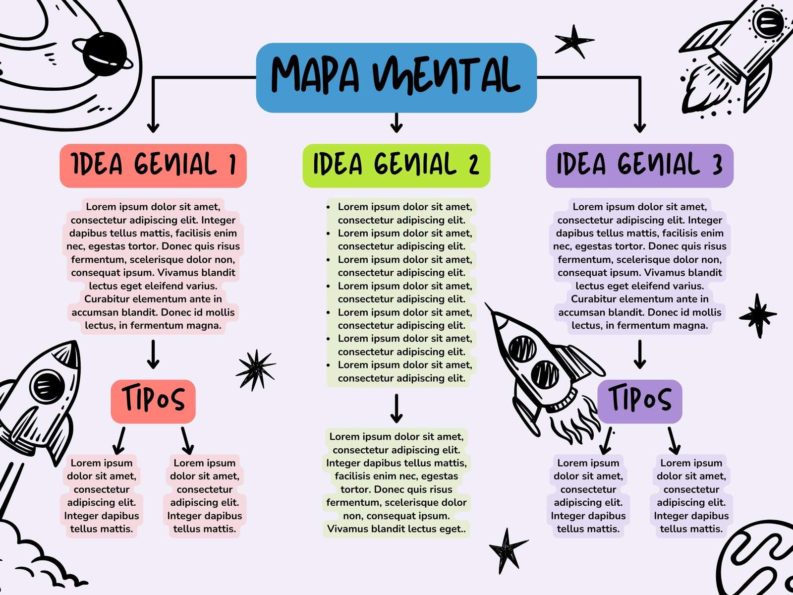Gráfico mapa mental creativo cohetes ilustrado negro