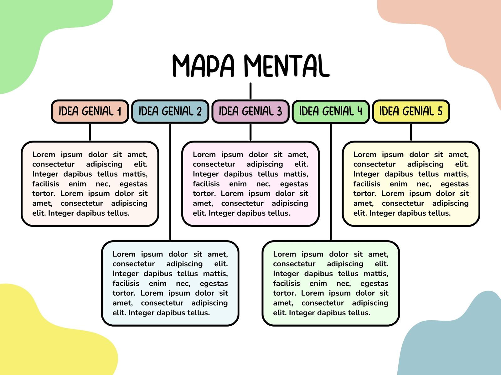 Gráfico mapa mental creativo ilustrado azul