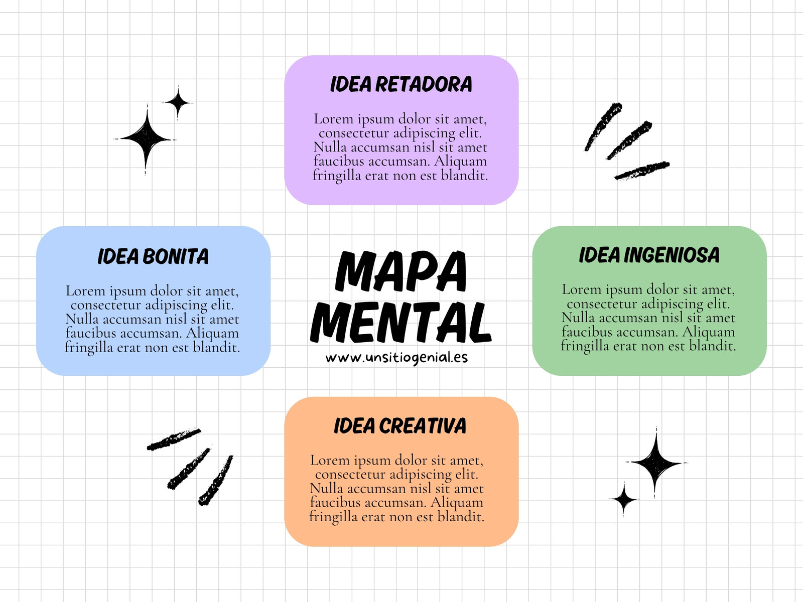 Gráfico Mapa Mental Profesional Creativo Divertido Colorido