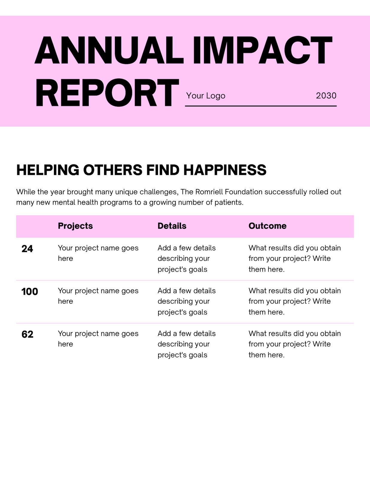 Mental Health Impact Report  Charity Report in Bubblegum Pink Black Minimalist Monotone Style