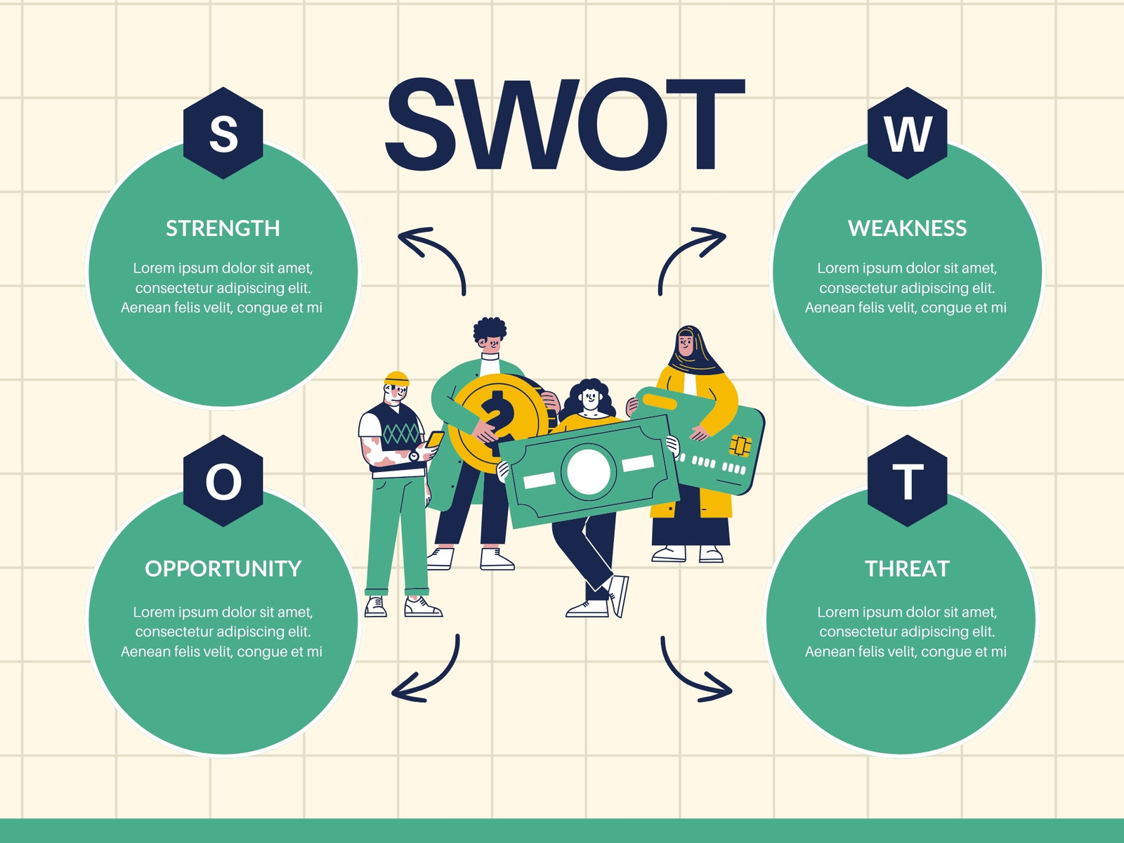 Green and Blue Modern SWOT Analysis Graph