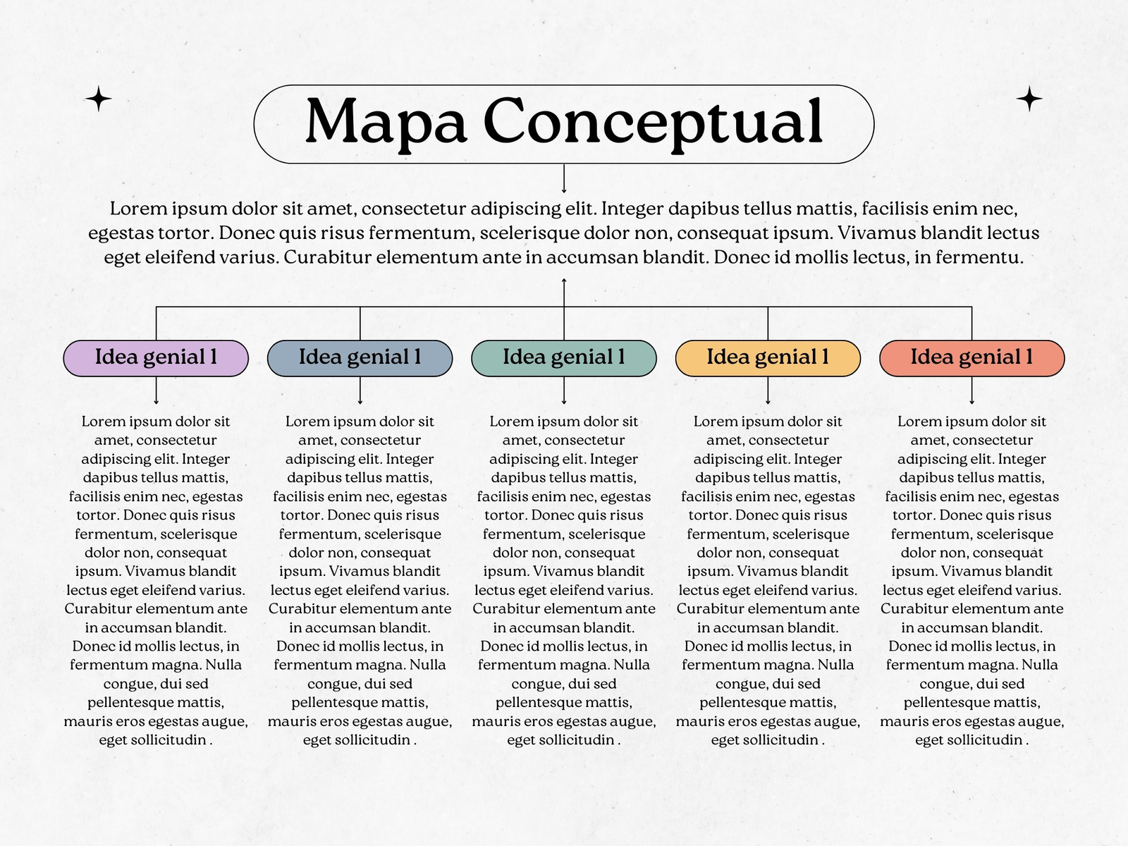 Gráfico mapa conceptual creativo minimalista negro
