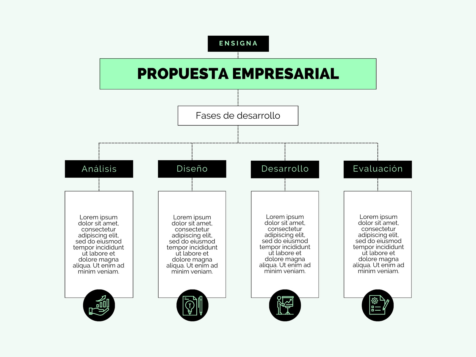 grafica mapa conceptual propuesta empresarial profesional verde 