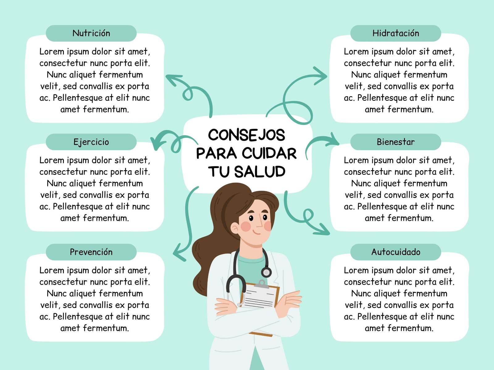 Grafico mapa mental consejos para cuidar la salud y el bienestar ilustrativo saludable aguamarina