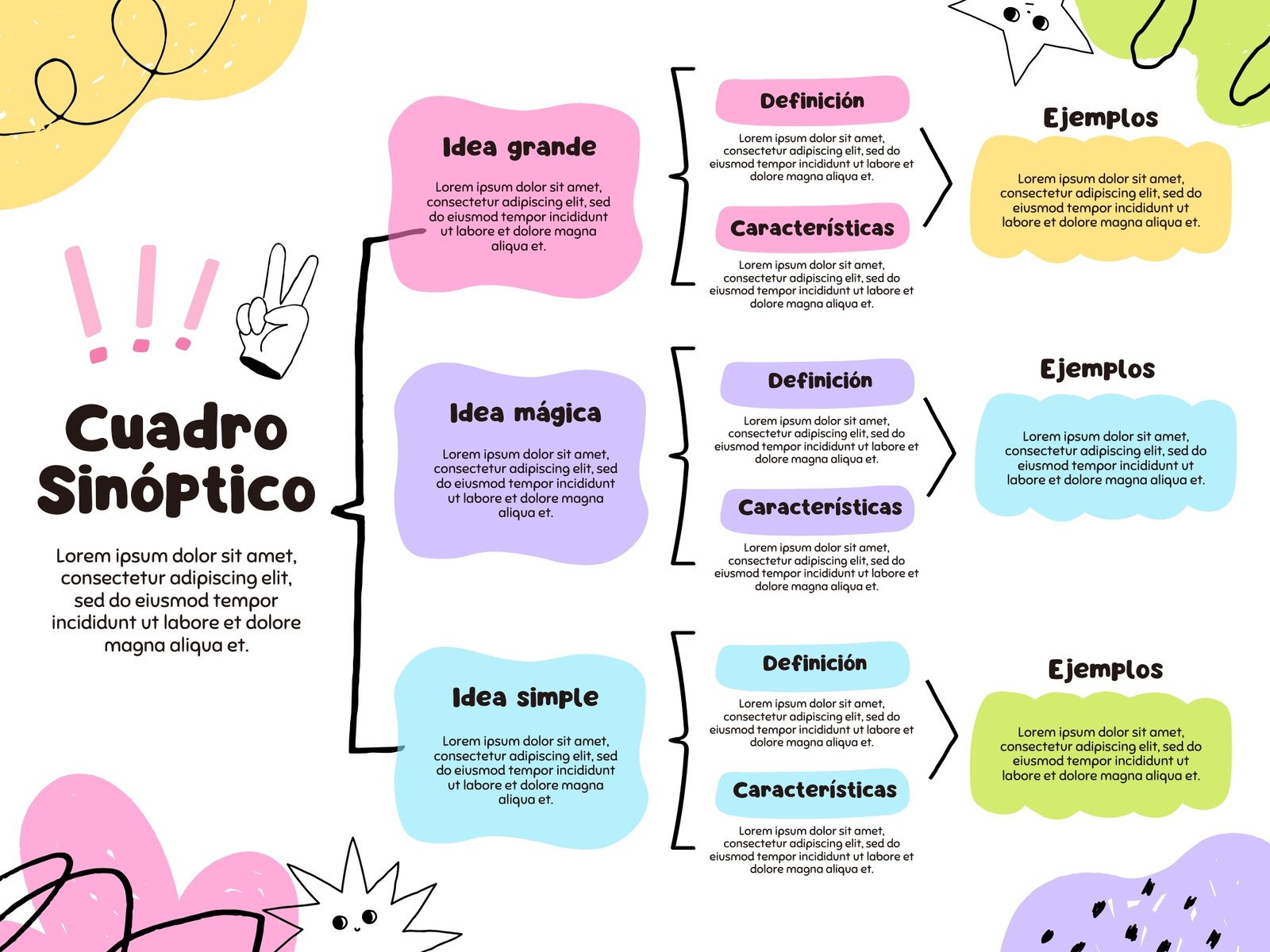 Gráfica Cuadro Sinóptico Creativo Colores Pastel