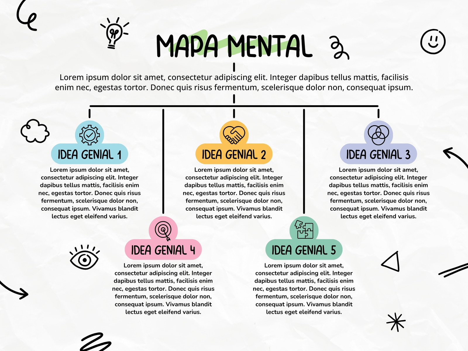 Gráfico mapa mental creativo minimalista negro