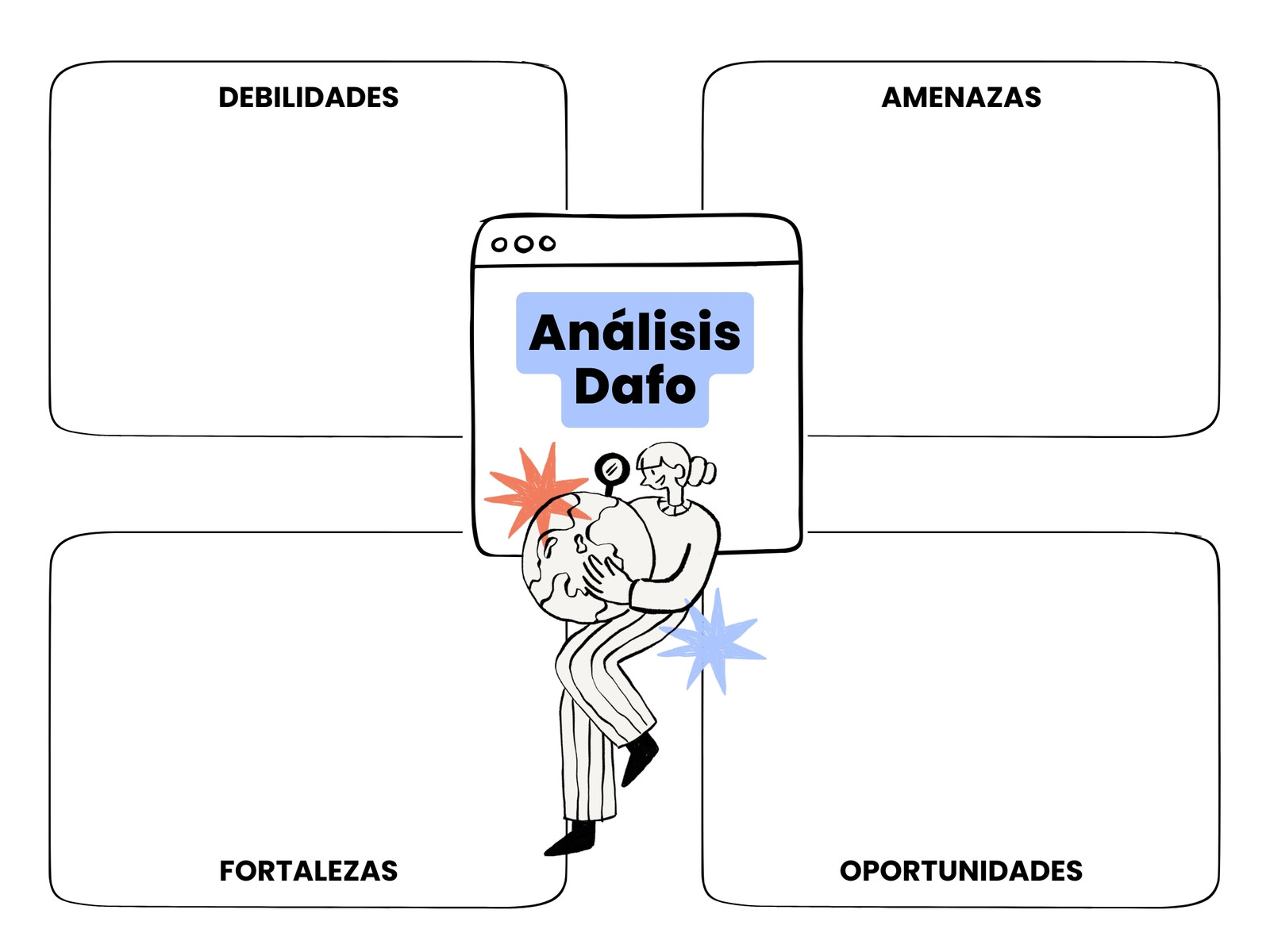 Gráfico Análisis Dafo Doodle Ilustrado Divertido Azul Negro Naranja