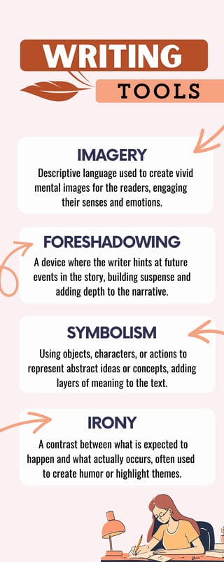 Building Suspense and Foreshadowing Events