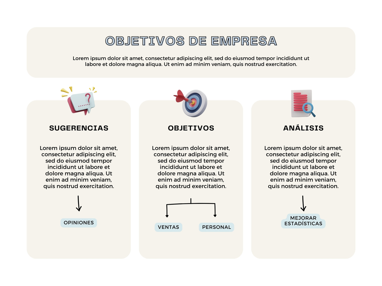 Gráfico Objetivo De Empresa Moderno Simple Beige y Azul