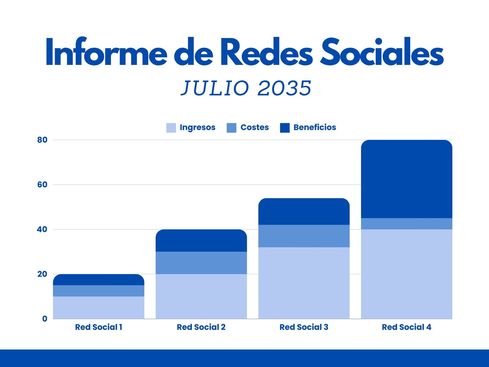 Mapa Mental Gráfico Informe Sencillo Azul