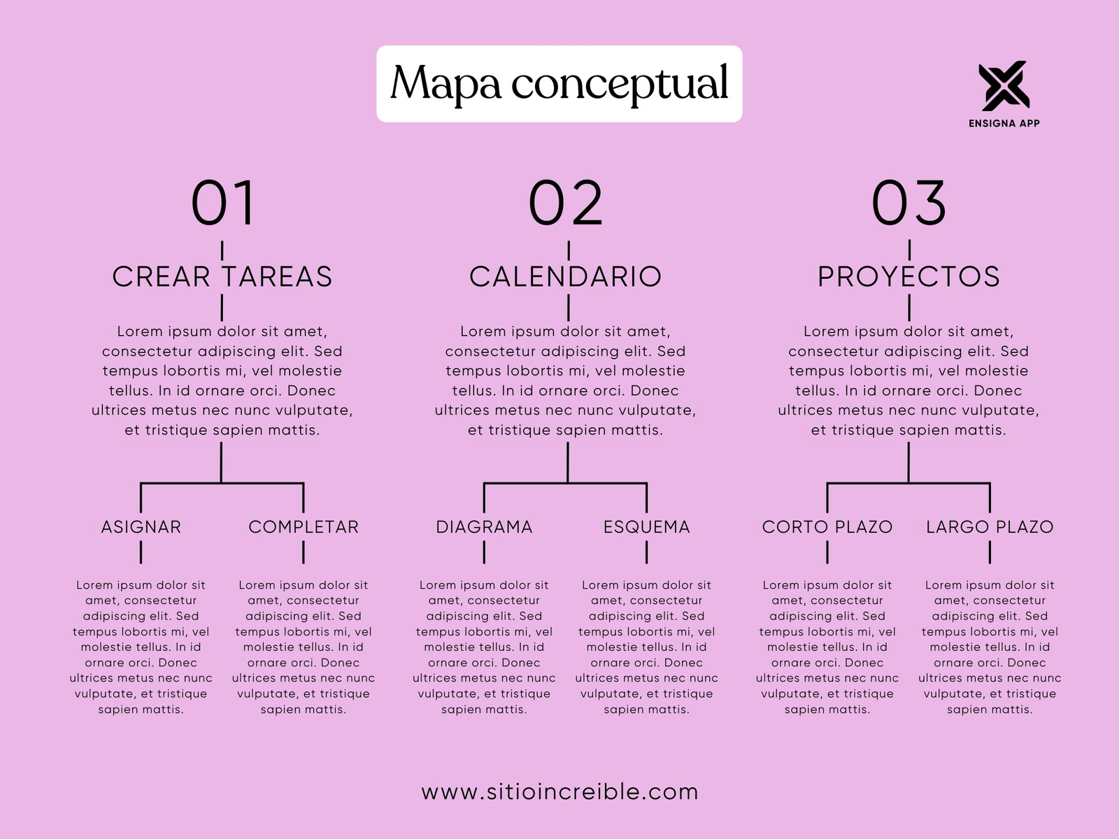 Gráfica Mapa Conceptual Minimalista Morado