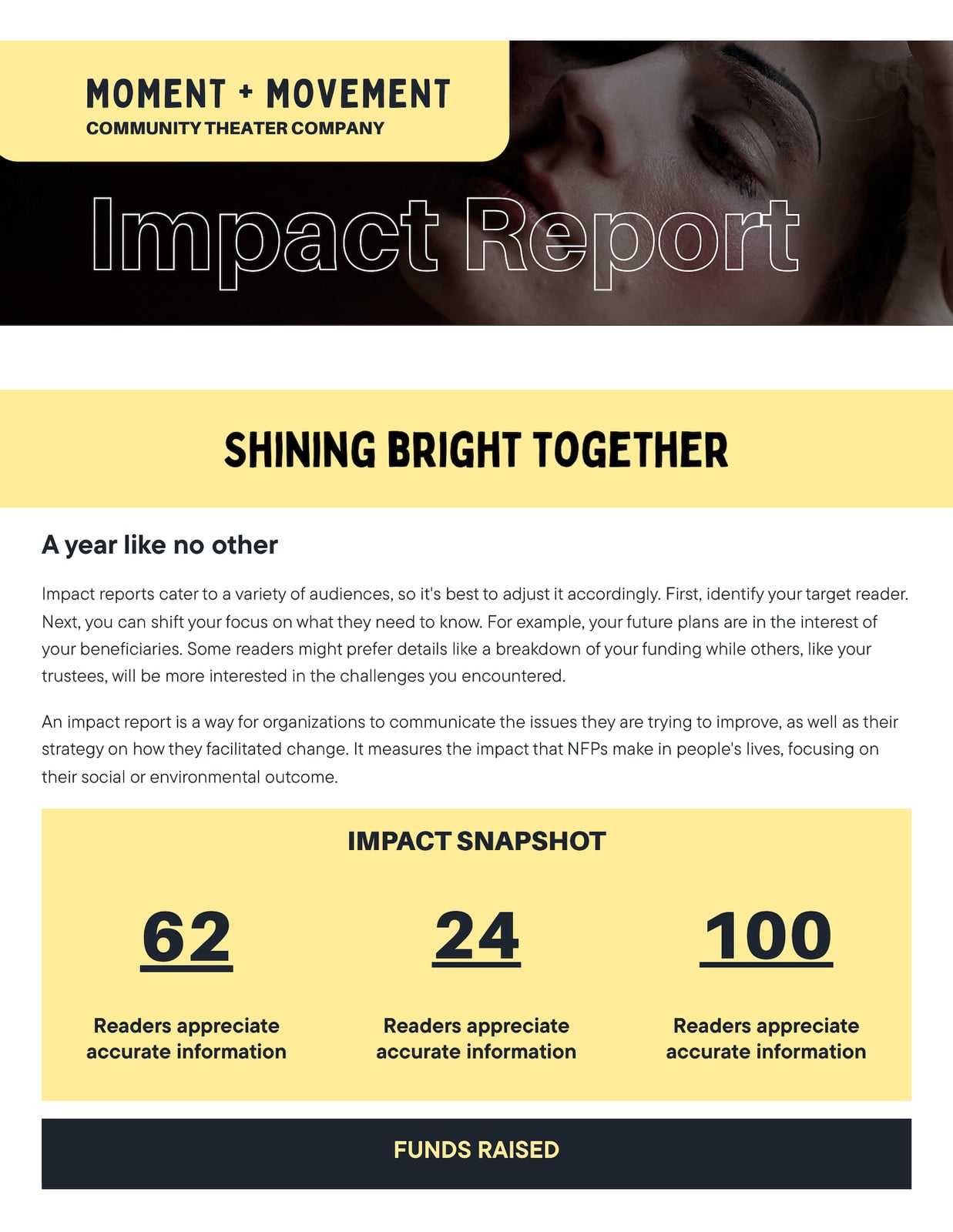 Charity Report in Yellow Black Style