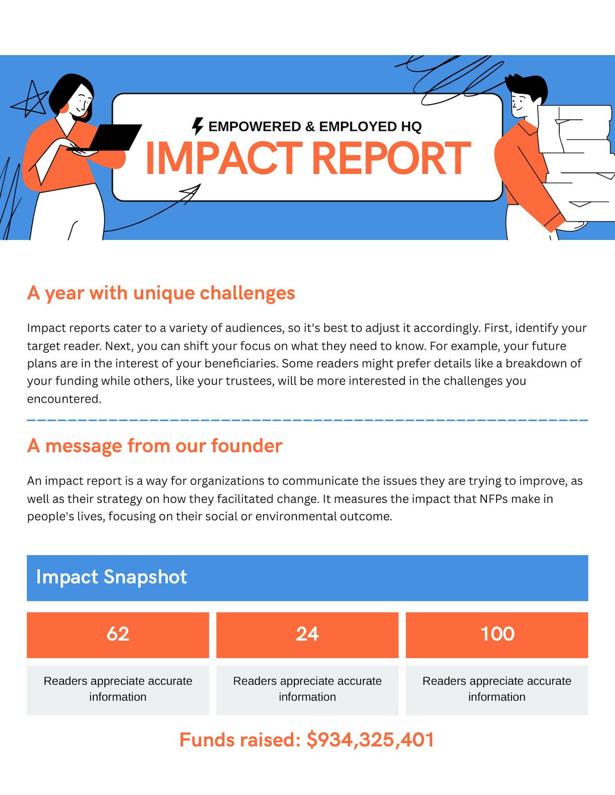 Charity Report in Light Blue Orange Black and White Style