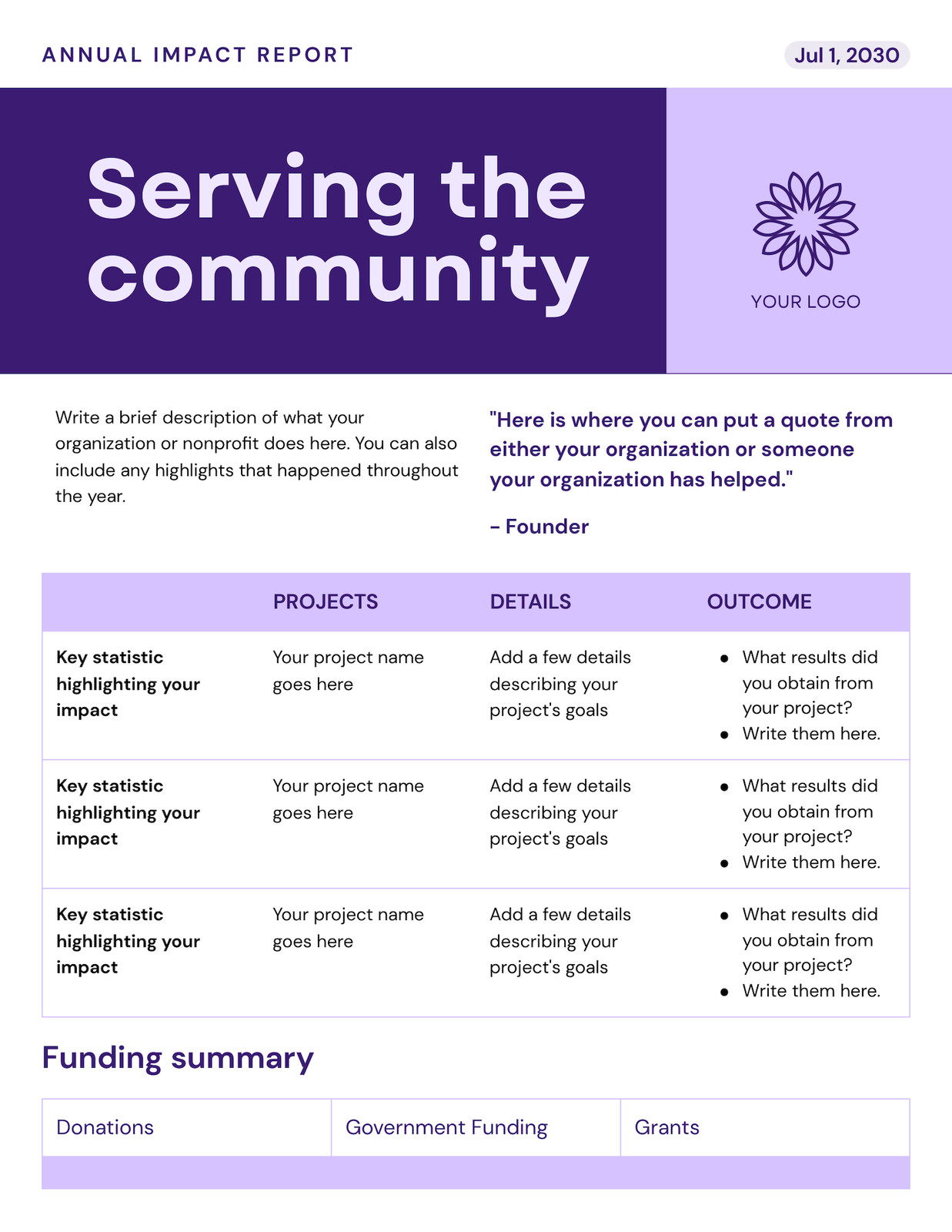 Charity Report in Royal Purple Pastel Purple Style