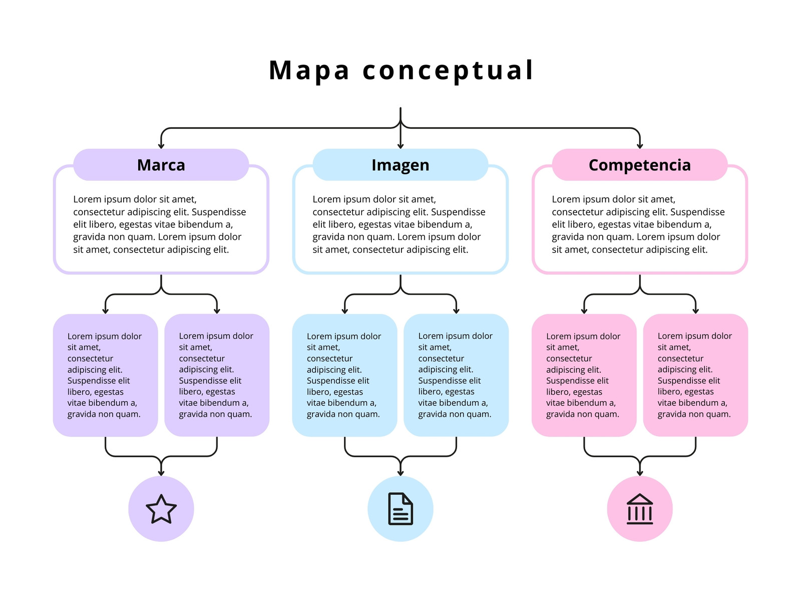 Mapa conceptual Gráfico negocios Creativo Rosa y azul