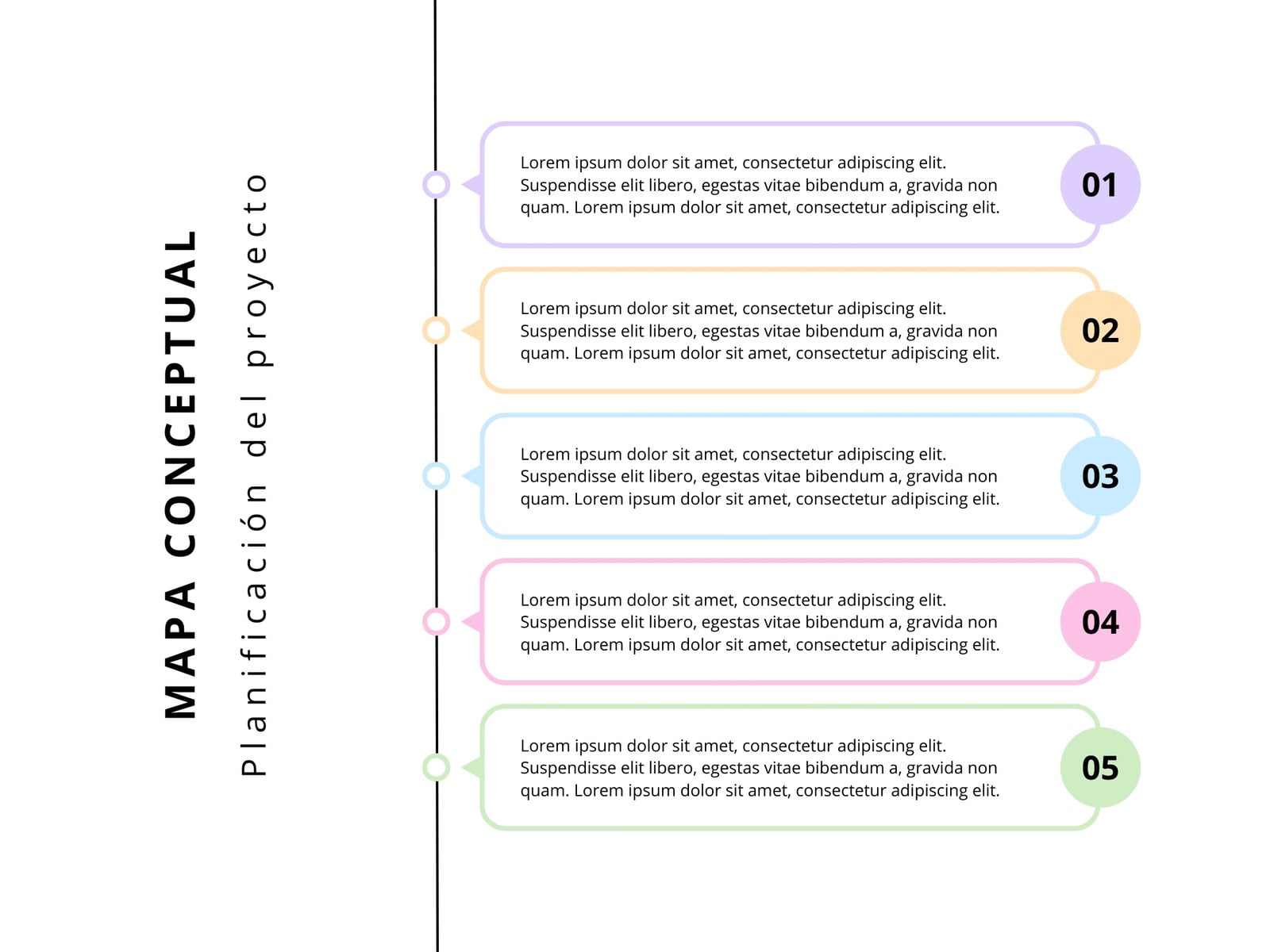 Mapa conceptual Gráfico negocio puntos Creativo Multicolor