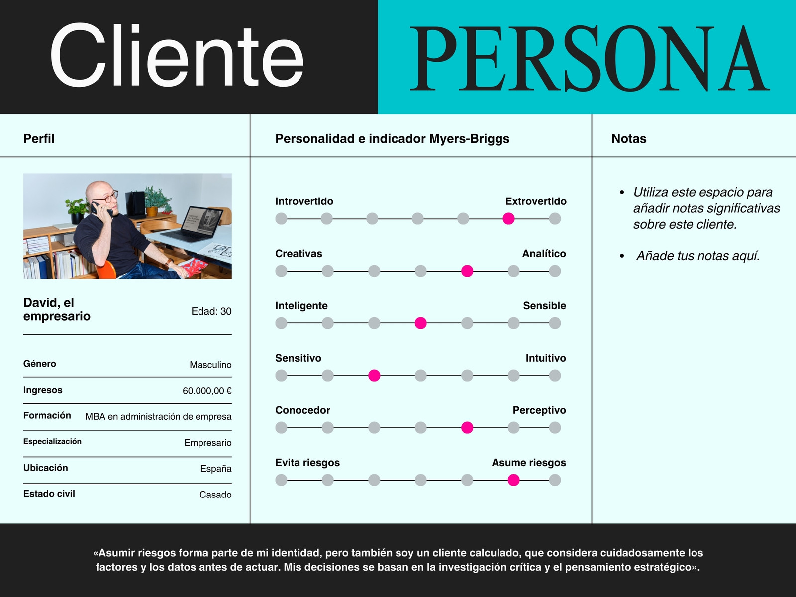 Gráfica Persona Cliente celeste y turquesa
