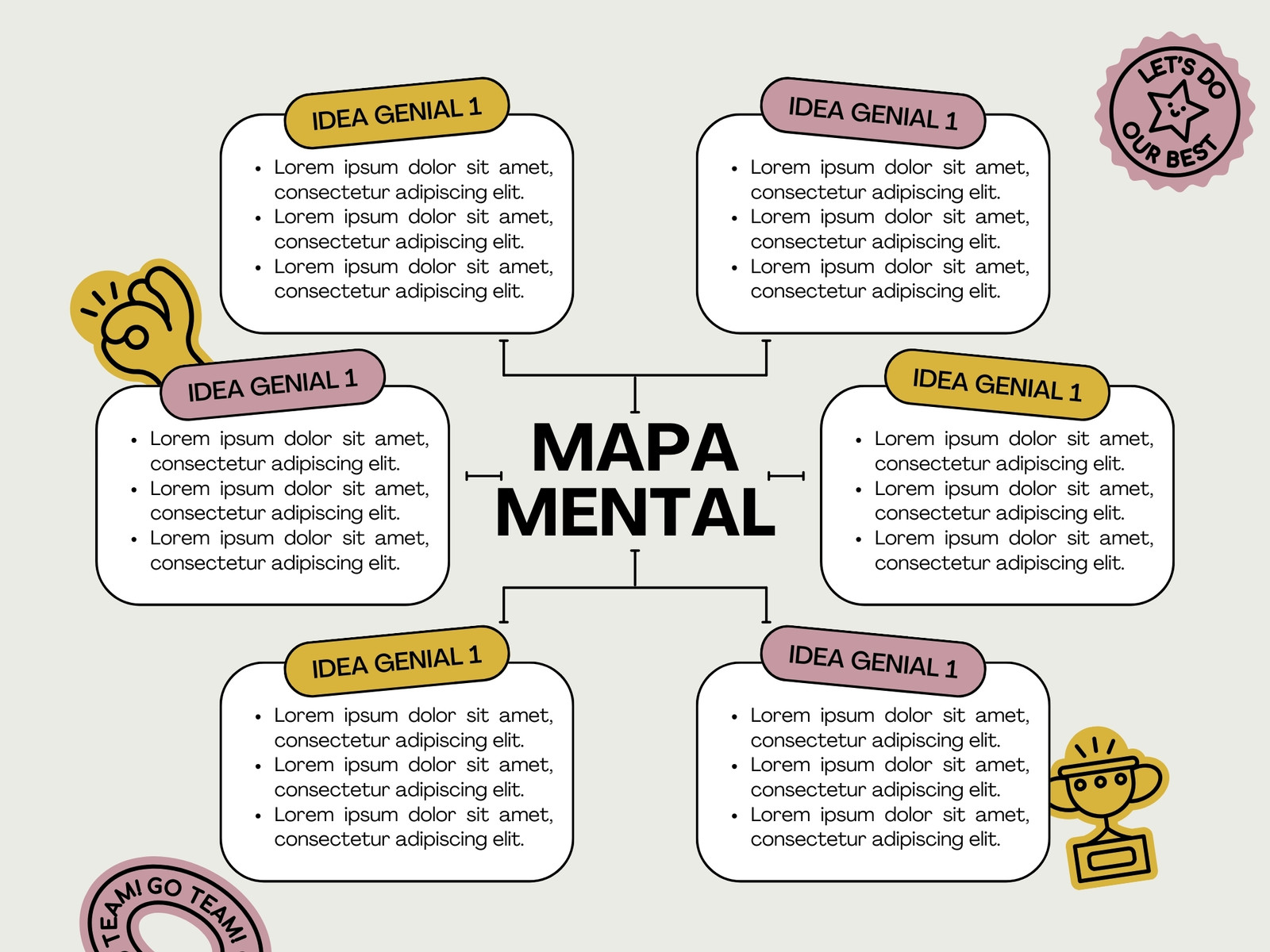 Gráfico mapa mental creativo minimalista amarillo