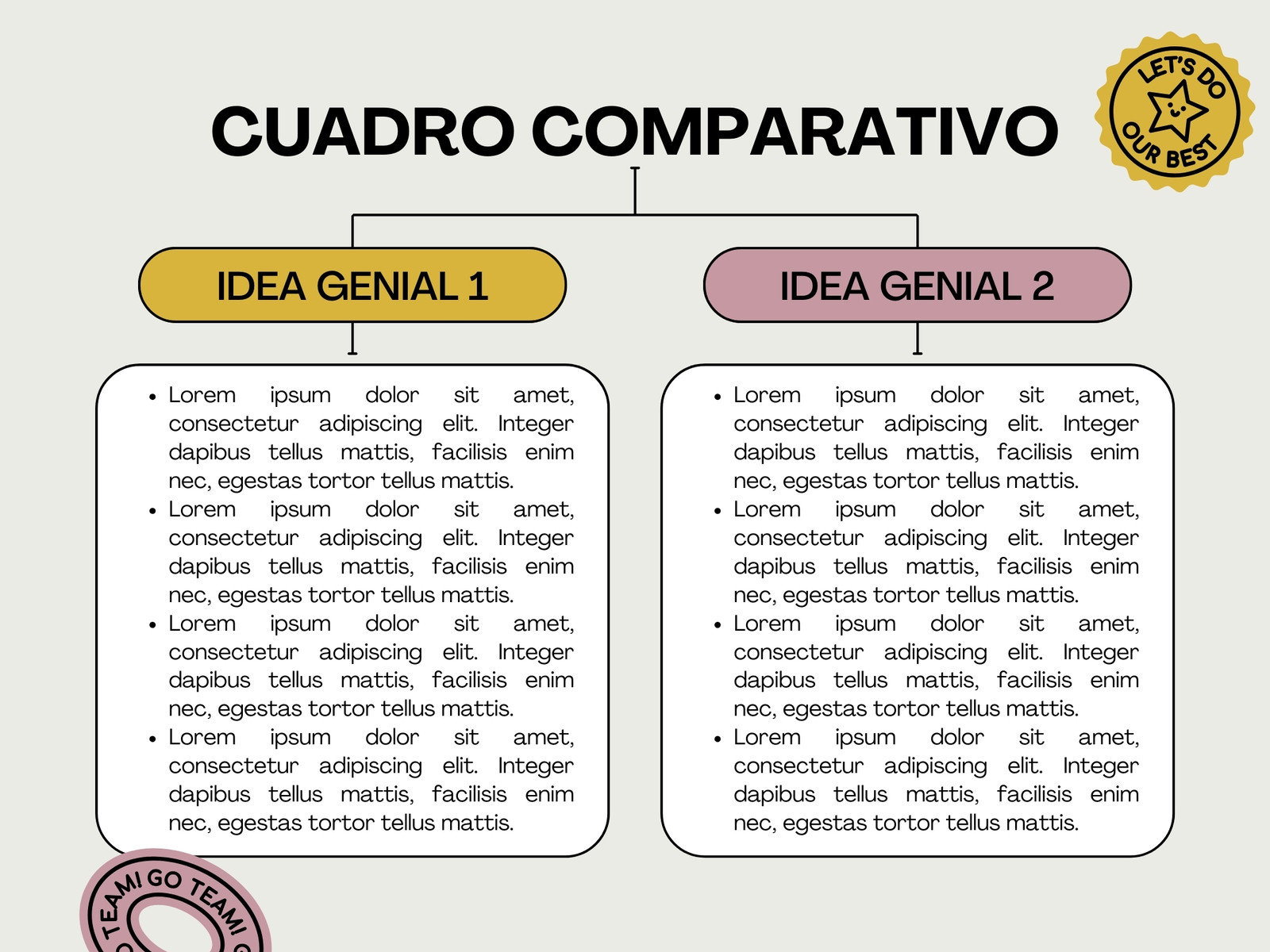 Gráfico cuadro comparativo creativo minimalista amarillo