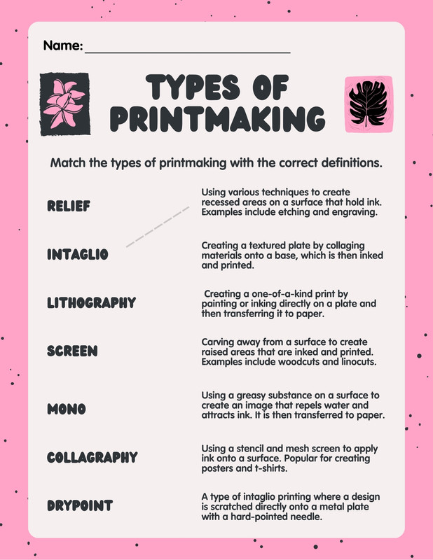 Types Of Printmaking
