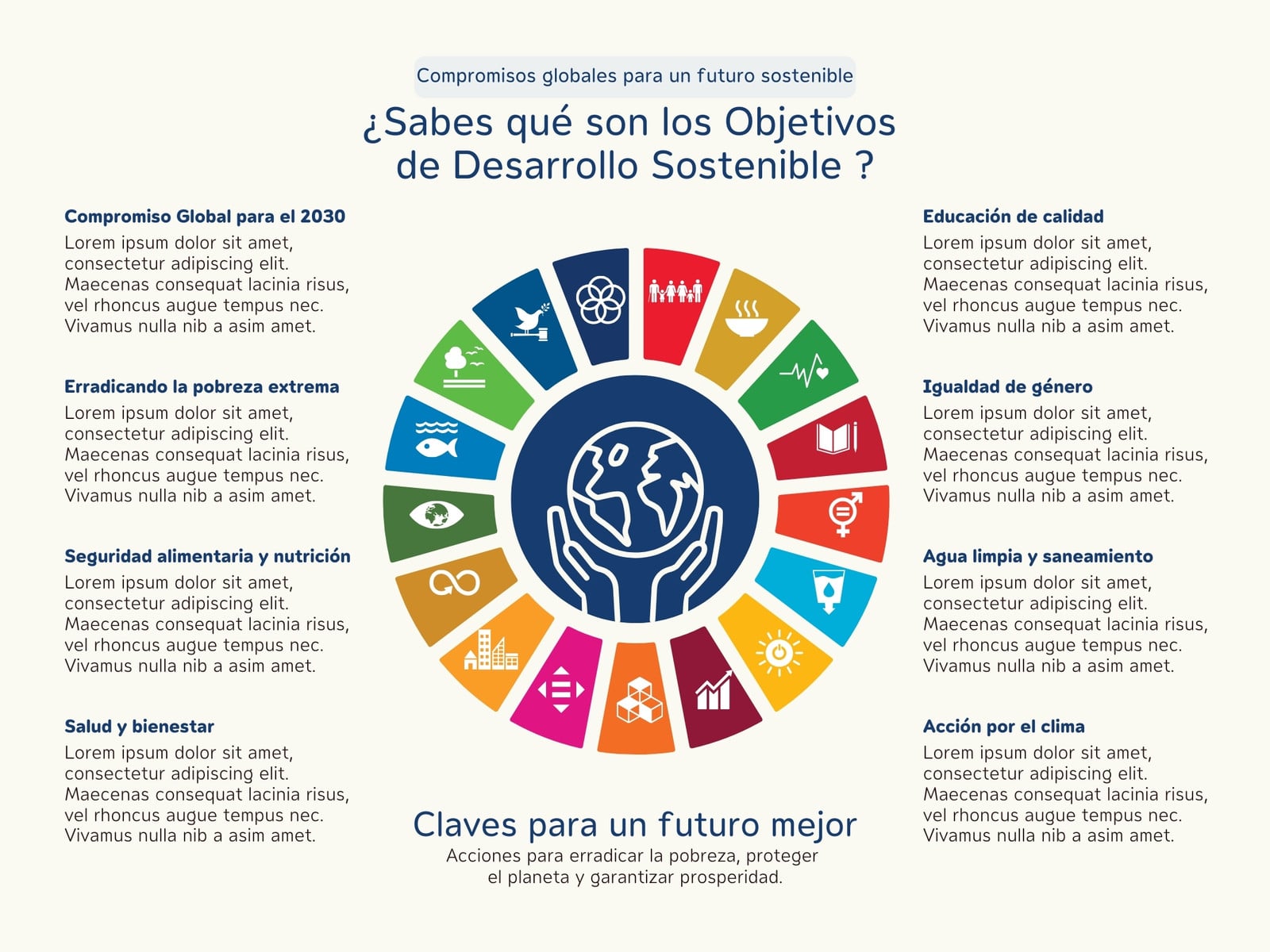 Gráfico ODS Profesional Multicolor