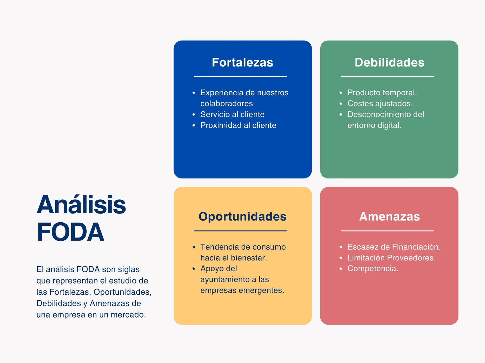Gráfico Análisis FODA Profesional multicolor