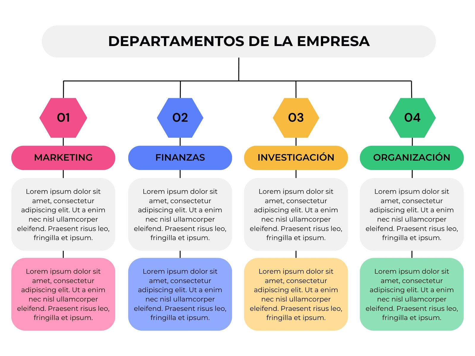 Gráfico Esquema Ideas Mapa Mental Corporativo Colorido