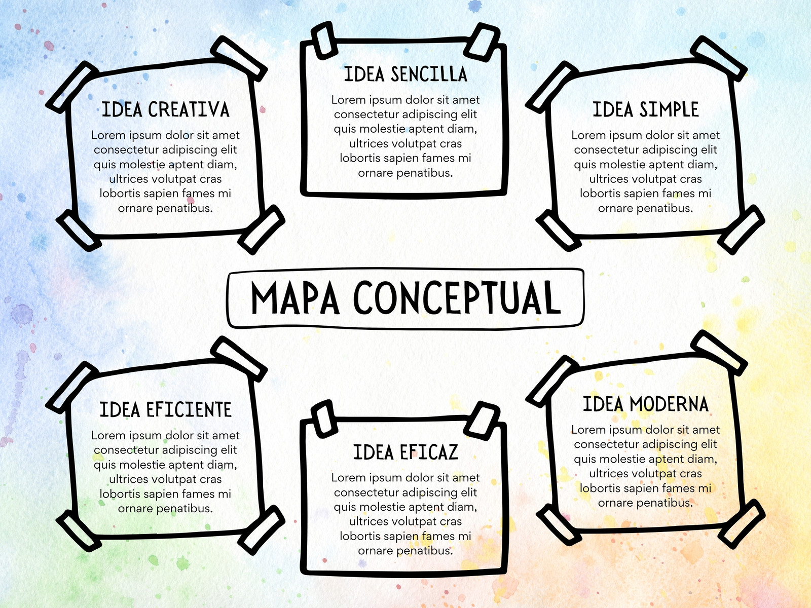 Grafico Mapa Conceptual Esquema Doodle Acuarela Multicolor