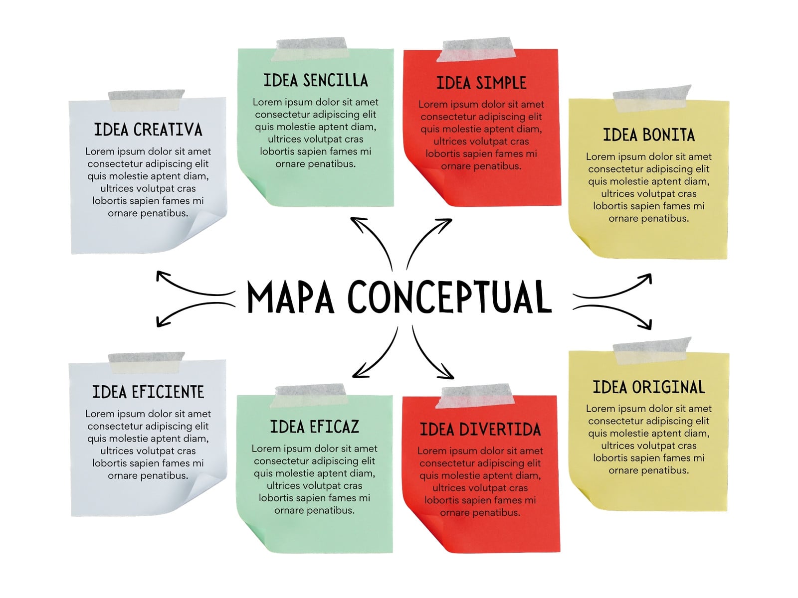 Grafico Mapa Conceptual Esquema Moderna Profesional Multicolor