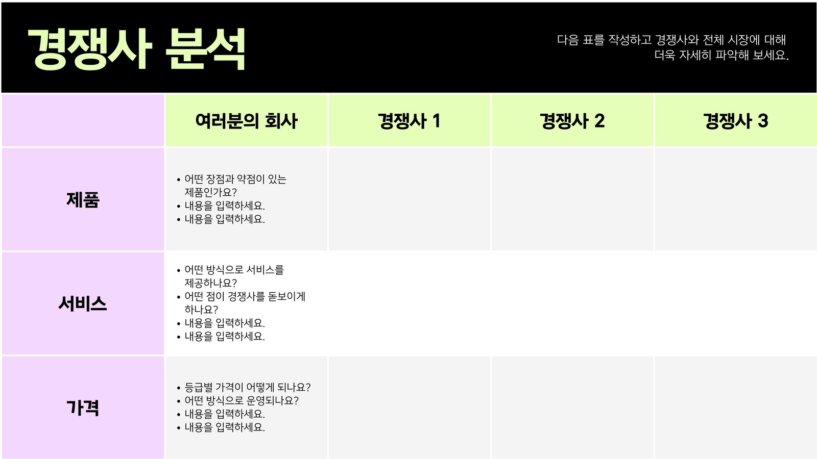 연노란색 연보라색 초록색 주황색 선명하고 간결한 표 스타일 경쟁사 분석 화이트보드