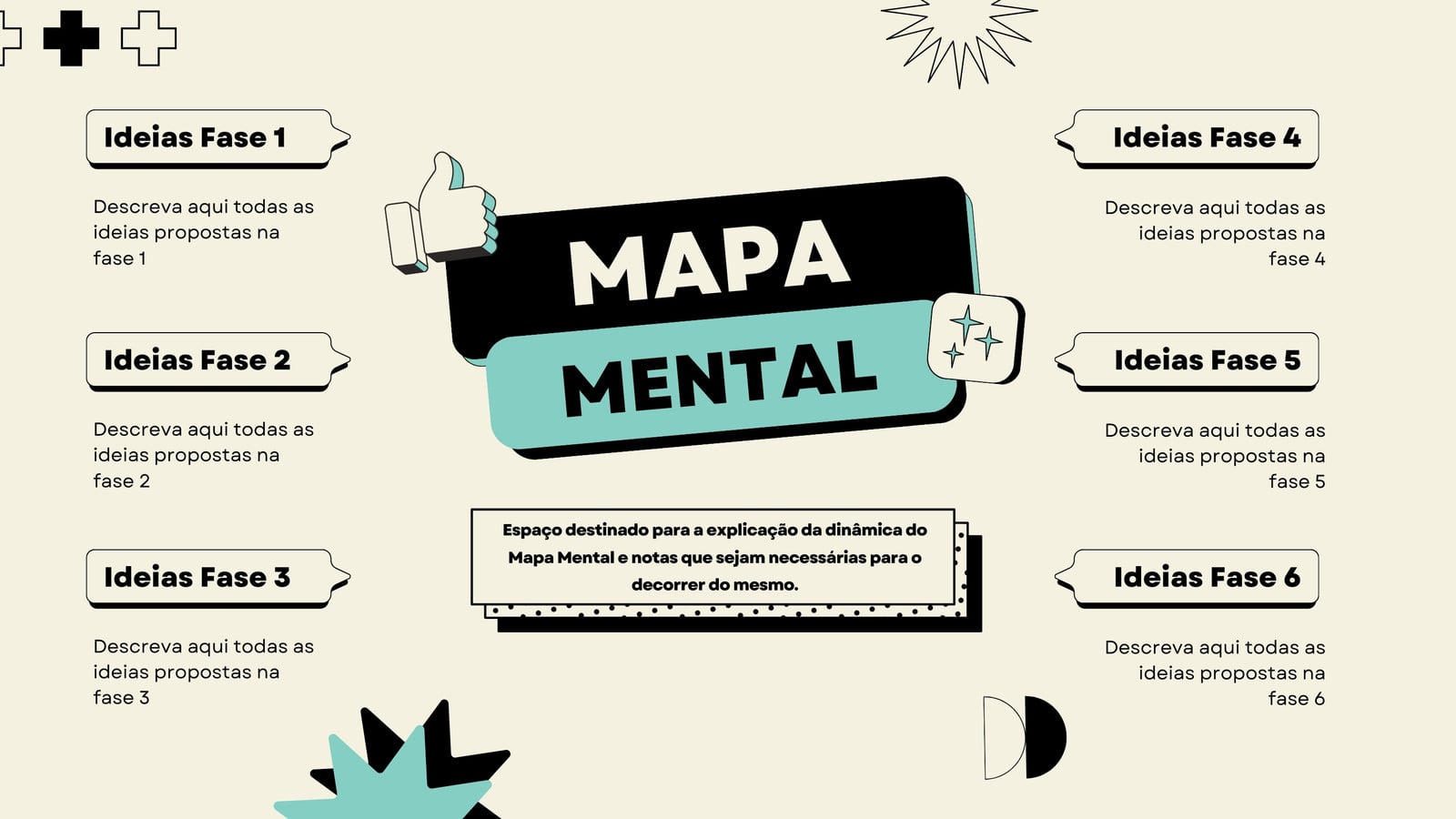 Mapa Mental brainstorm minimalista verde e preto