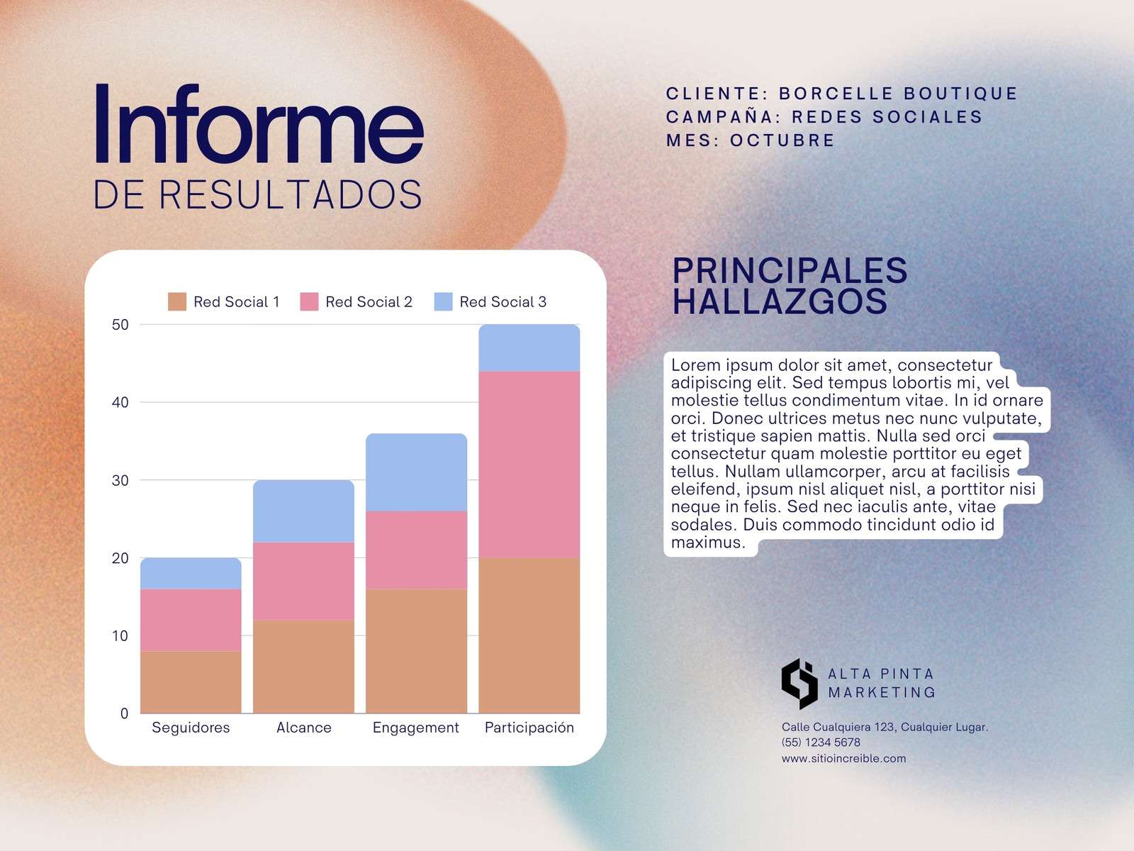 Gráfica Tabla Informe de Resultados Degradado Profesional Naranja Azul