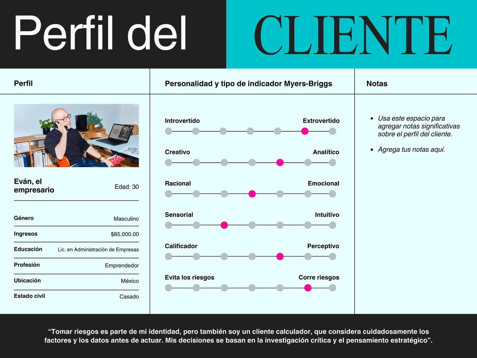 Gráfico del perfil del cliente en Turquesa estilo Clásico Tipográfico