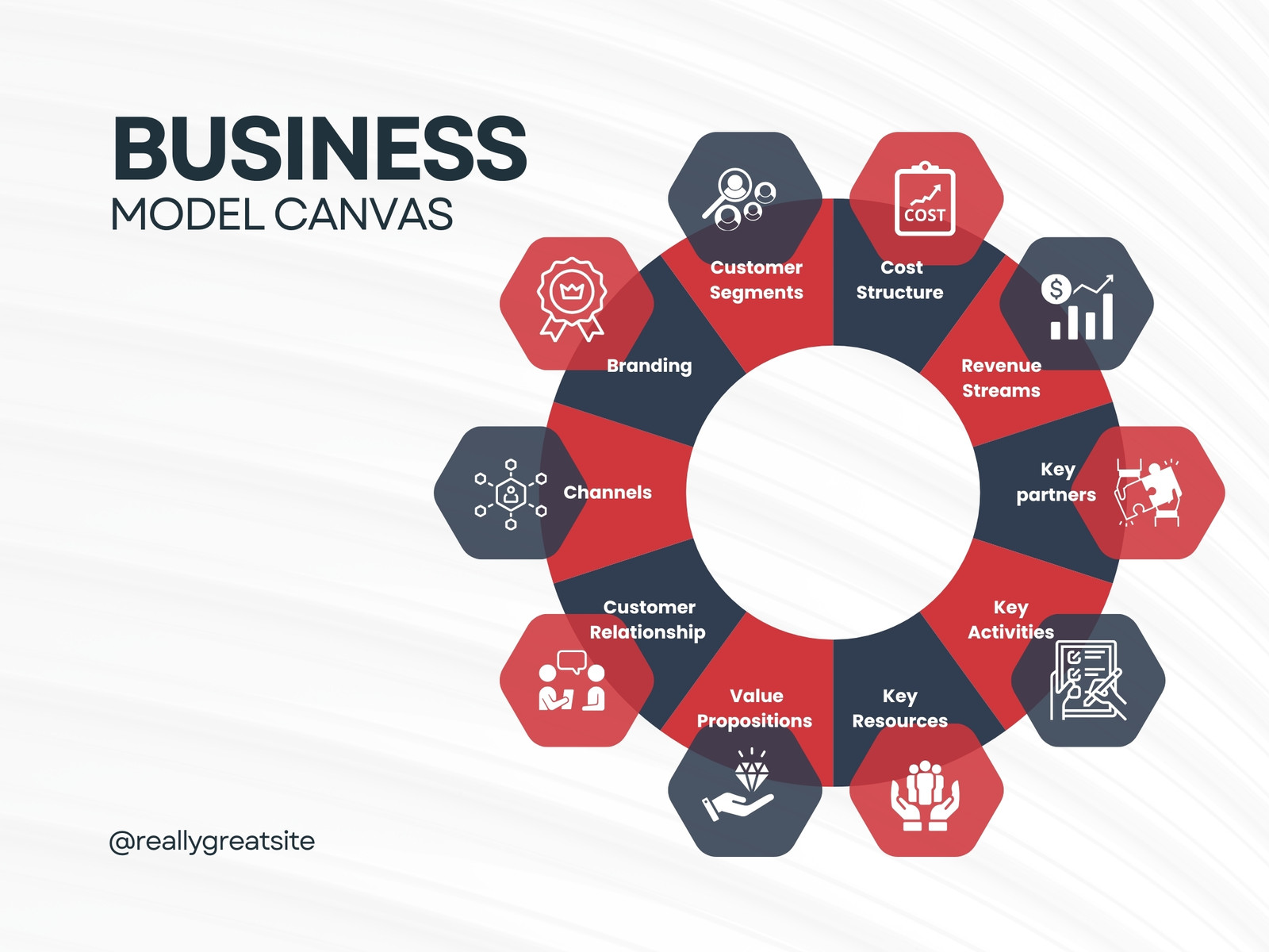Red Gray Illustration Business Model Canvas