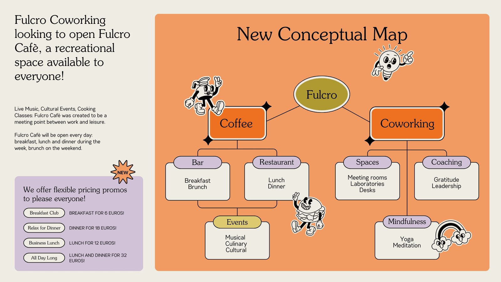 Corporate Concept Map in Vintage Style in Gray Black and Orange